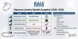 Global Diamond Jewelry Market to Hit USD 652.4 Billion by 2036, Led by Asia & U.S. | Cartier, De Beers Drive Growth