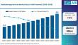 Global Radiotherapy Devices Market Led by North America | Varian, Elekta Drive Advanced Cancer Care Growth Trends