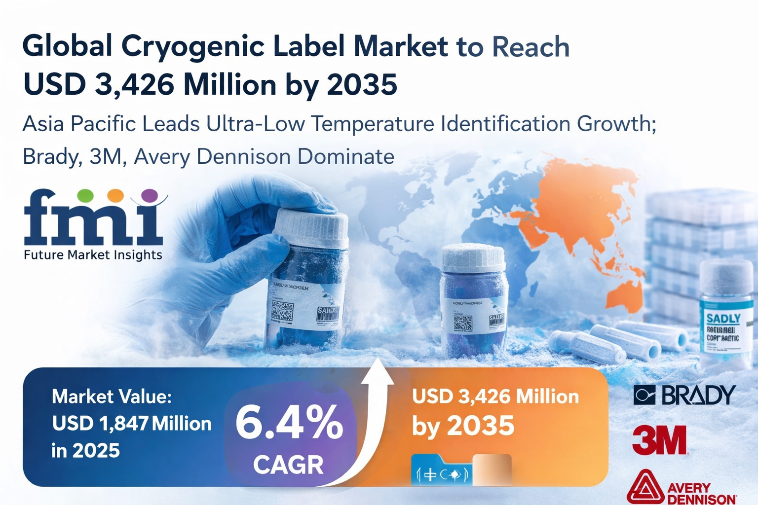 Global Cryogenic Label Market to Hit USD 3.43 Billion by 2035 | Asia Pacific Leads Growth | Brady, 3M, Avery Dennison