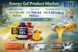 Energy Gel Product Market to Reach USD 1.58 Billion by 2036 as Endurance Nutrition Gains Global Traction