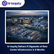 hi-tequity Delivers 5 GW of Data Center Infrastructure in  9 Months, Setting a New Benchmark for 100 MW Deployments 