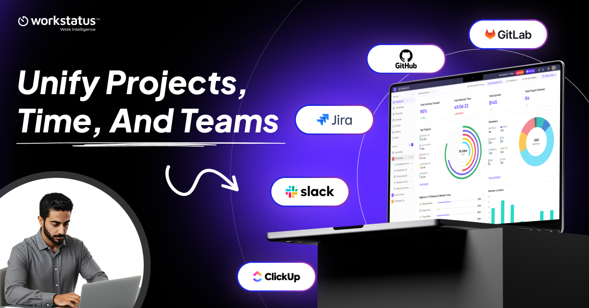 Workstatus Launches Integrations to Unify Work Across Tools
