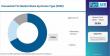 Global Connected TVs Market Asia Pacific Leads with Samsung & LG Driving Smart TV Adoption Trends Growth