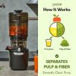 Kuvings Releases Guide on Distinct Benefits of Slow Juicers and High-Speed Blenders