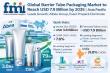 Global Barrier Tube Packaging Market to Reach USD 7.9 Billion by 2035 | Asia Pacific Leads Growth; Albéa Group