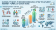 Global Venous Thromboembolism Treatment Market to Reach USD 2.7 Billion by 2036, Driven by Aging Populations 