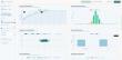 Brisbane Ophthalmologists Release Free Refractive Outcomes Analyzer for Global Surgical Community