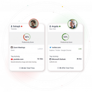 Employee Monitoring CurrentWare