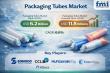 Packaging Tubes Market Outlook 2025-2035 | Cosmetics & Pharma Demand Surge with Top Players Albea, Amcor, Essel Propack