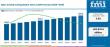 Spice Coated Casing Market to Reach USD 0.680 Billion by 2036 as Automation, Premium Meat Demand, and Clean-Label By FMI