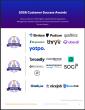 The Top Review & Reputation Management Software According to the FeaturedCustomers Winter 2026 Customer Success Report