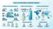 Multi Attachment Loaders Market to Hit USD 5.5 Billion by 2035 Driven by Smart Construction Demand
