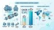 Large Synchronous Motor Market to Reach USD 12.8 Billion by 2035, Growth Fueled by Industrial Automation