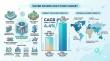 Water Source Heat Pump Market Outlook 2025–2035: Green Buildings & Smart HVAC Drive Growth
