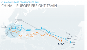 China-EU Rail
