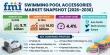 Global Swimming Pool Accessories Market to Hit USD 14.93 billion by 2036,Led by Asia-Pacific & Pentair, Fluidra, Hayward