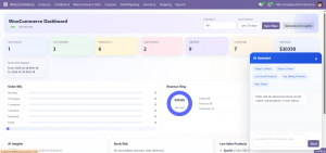 Odoo WooCommerce Connector Dashboard