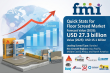 Floor Screed Market to Reach USD 27.3 Billion by 2035, Led by Asia Pacific with Sika, Holcim & Mapei Driving Innovation