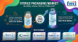 Global Sterile Packaging Market to Reach USD 94.8 Billion by 2036 Driven by Amcor, Berry Global, Sealed Air Growth