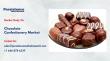 Chocolate Confectionery Market CAGR 6.6% Boosted by Growing Demand for Dark Chocolate