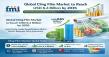 Global Cling Film Market to Reach USD 6.4 Billion by 2035 | Asia Pacific Leads Growth; Berry Global, Amcor