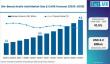 Bio-Based Acetic Acid Market Forecast: Europe Leads Green Chemicals as Celanese Corporation, LyondellBasell 