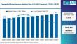 Expanded Polystyrene (EPS) Market Outlook: Europe & Asia-Pacific Lead Insulation Demand with BASF, Synthos