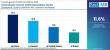 Hemicellulose-Derived Xylitol Intermediates Market Analysis: Europe Leads Bio-Based Sweeteners as DuPont, Roquette 