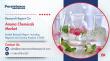 Aroma Chemicals Market Estimated to Hit US$9.8 Bn by 2032 Driven by Rising Demand for Natural & Sustainable Ingredients