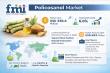Policosanol Market to Reach USD 643 Million by 2035 as Demand for Natural Health Supplements Expands