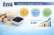 Tapioca Pearls Market to Reach USD 6.33 Billion by 2036 as Bubble Tea Demand Expands Globally