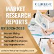 Thermal Energy Storage Market to Grow at 10.3% CAGR Through 2032, says Coherent Market Insights