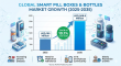 Global Smart Pill Boxes & Bottles Market to Reach USD 508.9 Million by 2035, Driven by Digital Healthcare Adoption 