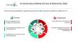 AI Governance Global Market Report 2026| Business Growth, Development Factors, Current and Future Trends till 2030