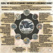 The Unstoppable Surge: Global Two-Wheeler Aftermarket to Hit USD 74.1 Billion by 2036