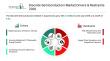 Discrete Semiconductors Market Size, Share & Trends Analysis Report By Product