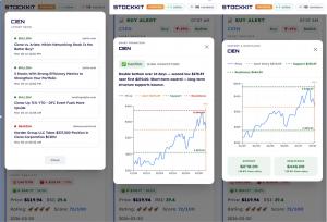 StockKit.ai Launches Beta Platform That Embeds Institutional-Grade Trade Intelligence Into a Single Alert trade data embedded into a single alert