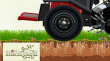 New Exmark Video Explains The Benefits of Lawn Aeration
