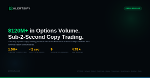 Alertsify fintech API platform infographic showing $120M+ transaction volume, 1.5M+ processed transactions, sub-2-second processing, and 9 brokerage integrations including E*TRADE Schwab Webull TastyTrade Alpaca MooMoo Public Thinkorswim WealthSimple