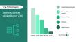 Comprehensive Report on the Seaweed Snacks Market: Opportunities and Challenges