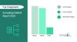 Demand for Dumplings Market is forecasted to reach a value of US $107.91  billion by 2030