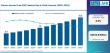 Refuse-Derived Fuel Market Outlook: Europe Leads Waste-to-Energy Push with Veolia, Suez & Biffa Expanding Capacity