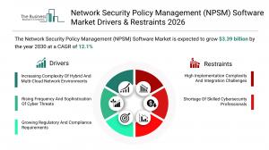 "Network Security Policy Management (NPSM) Software market to surpass $3 billion in 2030 network security policy management software market scope