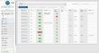 NetKnights releases privacyIDEA 3.13 with enhanced passkey functionality and new web interface