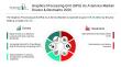 Graphics Processing Unit (GPU) As A Service Market Expanding With $19.34 Billion at 27.2% CAGR by 2030