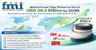 Global Foam Tape Market to Reach USD 24.2 Billion by 2035 | Asia-Pacific Leads Growth; 3M, Avery Dennison