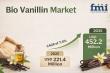 Bio Vanillin Market to Reach USD 452.2 Million by 2035 as Demand for Natural Ingredients Accelerates