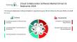 Cloud Collaboration Software Market Size, Share, Competitive Landscape and Trend Analysis Report