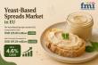 EU Yeast-Based Spreads Market Set to Reach USD 197.29 Million by 2036, Led by Germany | Unilever, VITAM, Bega