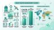 Global Smart Waste Management Market Outlook 2025–2035: Growth Accelerates Across APAC, Europe & the U.S.
